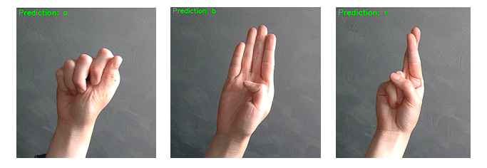 Real-time ASL Classification